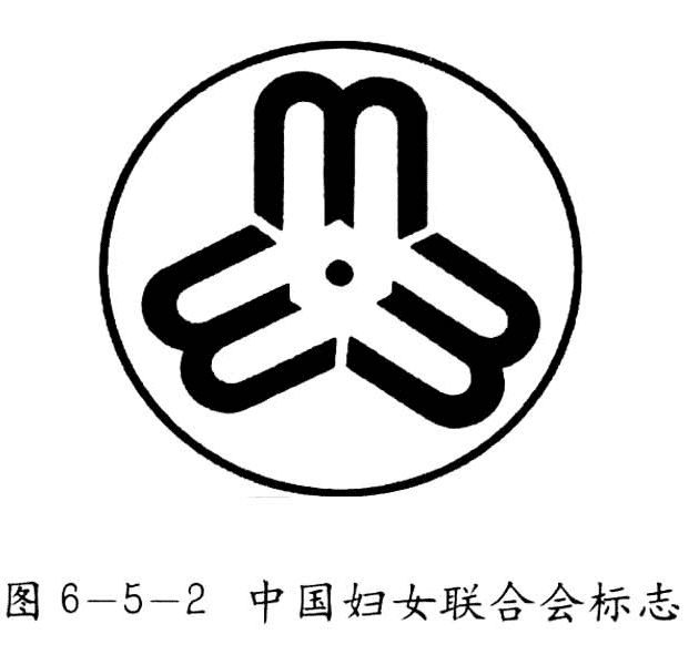 中國婦女聯合會LOGO設計