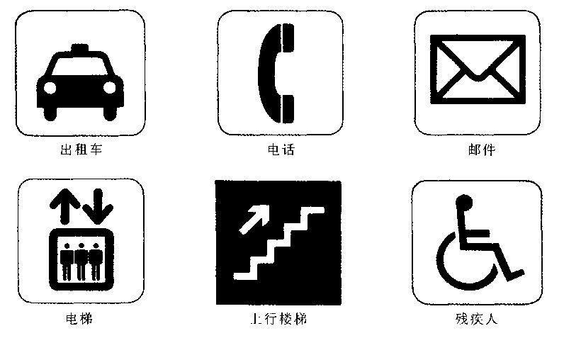 表現人或物的標志設計