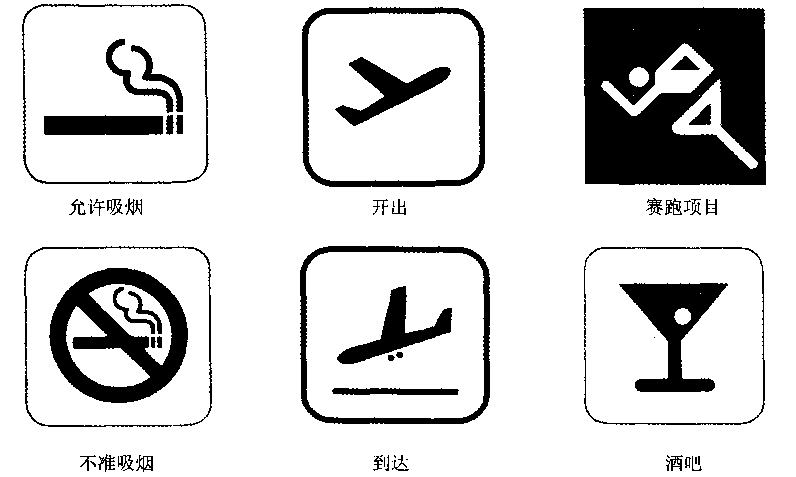 表現人或物的標志設計