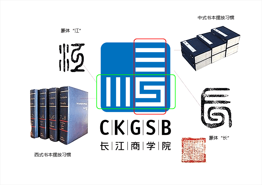 長江商學院logo的設計理念，走進大咖陳幼堅的思想-2