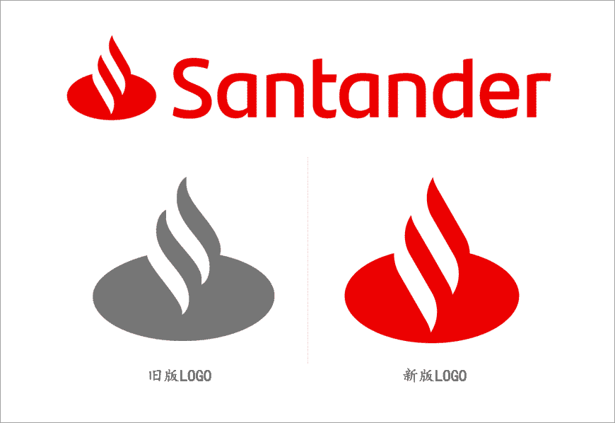 西班牙Santander銀行LOGO設計，改善用戶體驗是王道-1