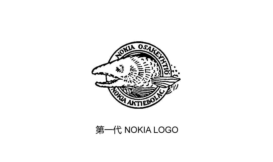  Nokia logo第一代（1865~1897），木材加工起家
