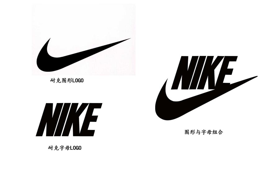 ，耐克LOGO的三種組合方式